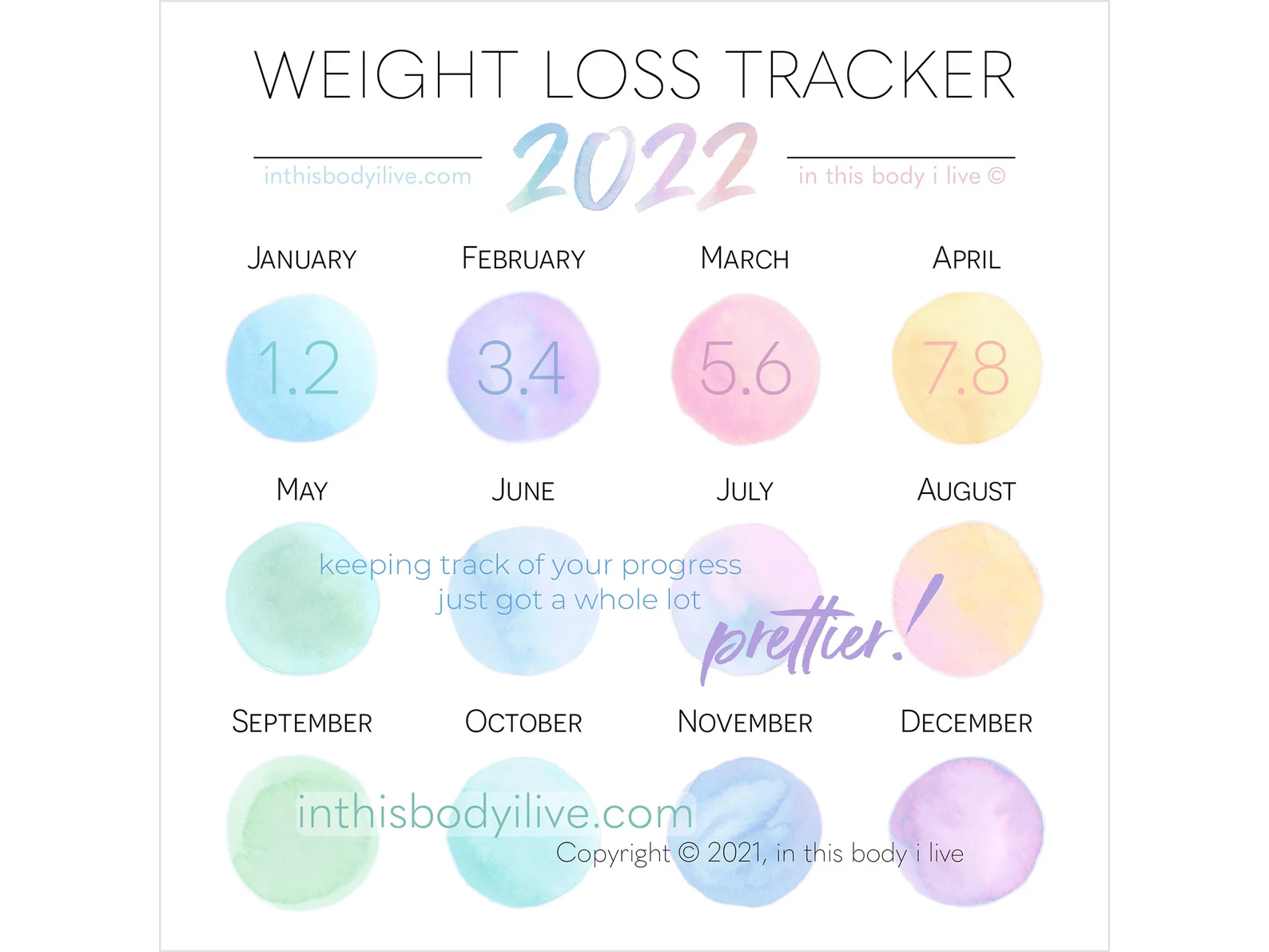 Weekly Weight Loss Tracker Instagram Template